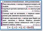 Русский язык. "Орфография и пунктуация. 6-7 класс." Таблицы по русскому языку - «globural.ru» - Тюмень