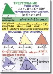 Геометрия "Геометрия. 7-11 класс" Комплект таблиц по геометрии математике. Учебно наглядные пособия - «globural.ru» - Тюмень