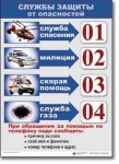  ОБЖ 1-4 класс. Комплект таблиц по обж. Учебно наглядные пособия - «globural.ru» - Тюмень