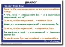 Русский язык. "Синтаксис и пунктуация." Обобщающие таблицы для 5-11 классов Таблицы по русскому языку. Учебно наглядные пособия - «globural.ru» - Тюмень