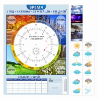 Стенд "Время" - «globural.ru» - Тюмень