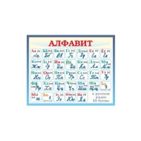 Стенд "Русский язык" - «globural.ru» - Тюмень