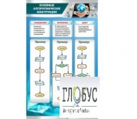 Стенд "Основные алгоритмические конструкции" - «globural.ru» - Тюмень