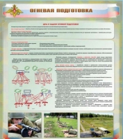 Стенд "Огневая подготовка" (вариант 1) - «globural.ru» - Тюмень
