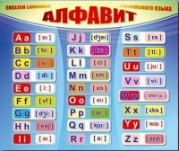 Стенд "Алфавит и транскрипционные знаки" - «globural.ru» - Тюмень