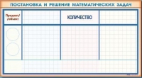 Фрагмент (демонстрационный) маркерный "Постановка и решение математических задач" + комплект тематических магнитов - «globural.ru» - Тюмень