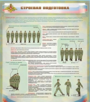 Стенд "Строевая подготовка" - «globural.ru» - Тюмень