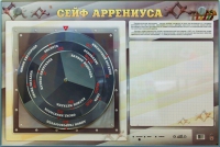 Интерактивный маркерный стенд "Сейф Аррениуса" - «globural.ru» - Тюмень