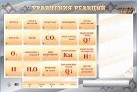 Светодинамический стенд "Уравнения реакций" с маркерными полями - «globural.ru» - Тюмень