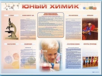 Стенд-уголок "Юный химик" - «globural.ru» - Тюмень