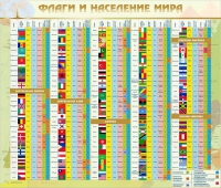 Стенд "Флаги и население мира" (вариант 2) - «globural.ru» - Тюмень
