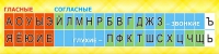 Стенд "Лента букв" - «globural.ru» - Тюмень