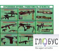 Стенд "Стрелковое оружие, гранатометы, огнеметы" (вариант 2) - «globural.ru» - Тюмень
