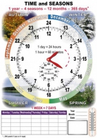 TIME and SEASONS. Комплект таблиц по английскому языку. Учебно наглядные пособия - «globural.ru» - Тюмень