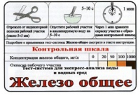 Тест-система «Железо общее» - «globural.ru» - Тюмень