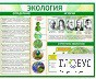 Стенд "Экология" - «globural.ru» - Тюмень