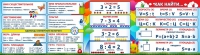 Стенд над доской - «globural.ru» - Тюмень