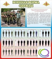 Стенд "Военная форма одежды (герб РФ)" - «globural.ru» - Тюмень