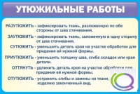 Стенд "Утюжильные работы" - «globural.ru» - Тюмень