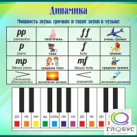 Стенд "Динамика" (вариант 1) - «globural.ru» - Тюмень
