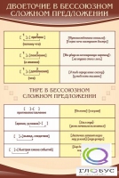 Стенд "Двоеточие и тире в предложении" - «globural.ru» - Тюмень