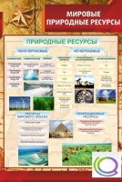 Стенд "Мировые природные ресурсы" - «globural.ru» - Тюмень