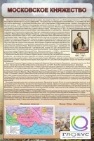 Стенд "Московское княжество" - «globural.ru» - Тюмень
