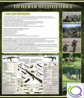 Стенд "Огневая подготовка" (вариант 3) - «globural.ru» - Тюмень
