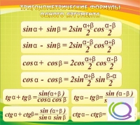 Стенд "Тригонометрические формулы" - «globural.ru» - Тюмень