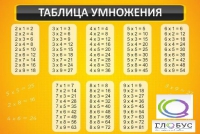 Стенд "Таблица умножения" (вариант 1) - «globural.ru» - Тюмень