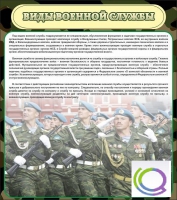 Стенд "Виды военной службы" - «globural.ru» - Тюмень
