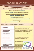 Стенд "Вводные слова" - «globural.ru» - Тюмень