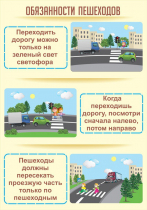 Стенд "Обязанности пешехода часть 1" - «globural.ru» - Тюмень