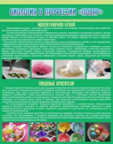 Стенд "Биология в профессии повар" - «globural.ru» - Тюмень