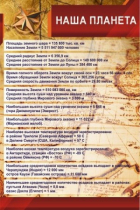 Стенд "Наша планета" - «globural.ru» - Тюмень