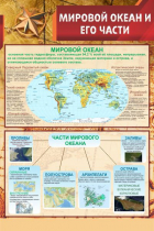 Стенд "Мировой океан и его части" - «globural.ru» - Тюмень