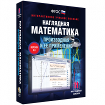 Наглядная математика. Производная и её применение - «globural.ru» - Тюмень