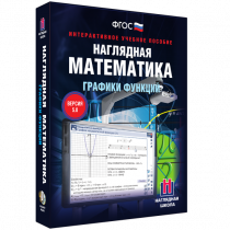 Наглядная математика. Графики функций - «globural.ru» - Тюмень