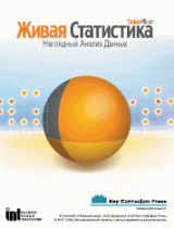 Живая Статистика 1.05. (Среда для проведения статистических исследований) - «globural.ru» - Тюмень
