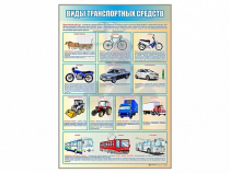Стенд "Виды транспортных средств" - «globural.ru» - Тюмень