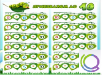 Стенд "Прибавляем до 10" - «globural.ru» - Тюмень
