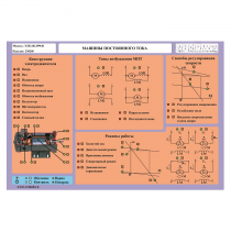 Стенд-планшет «Машины постоянного тока» - «globural.ru» - Тюмень