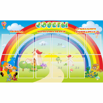 Стенд "Советы" - «globural.ru» - Тюмень