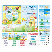Стенд "Погода" с карманами для вставок - «globural.ru» - Тюмень