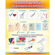 Стенд "Разметка деталей из бумаги и картона" - «globural.ru» - Тюмень