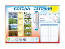Стенд-уголок маркерный "Погода сегодня" - «globural.ru» - Тюмень