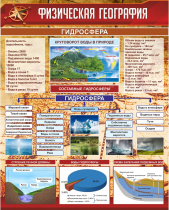 Стенд "Физическая география. Гидросфера" (вариант 1) - «globural.ru» - Тюмень