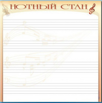 Доска магнитно-маркерная "Нотный стан" - «globural.ru» - Тюмень