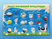 Электрифицированный стенд "Виды молочной продукции" - «globural.ru» - Тюмень