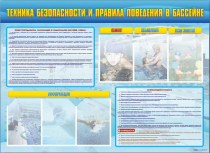Стенд-уголок "Техника безопасности и правила поведения в бассейне" - «globural.ru» - Тюмень